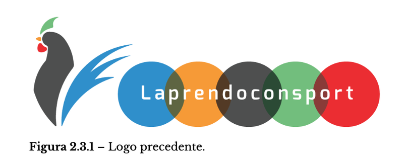 Il punto di partenza