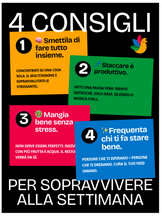 Grafica Quattro consigli per sopravvivere alla settimana con riquadri gialli, verdi, rossi e blu