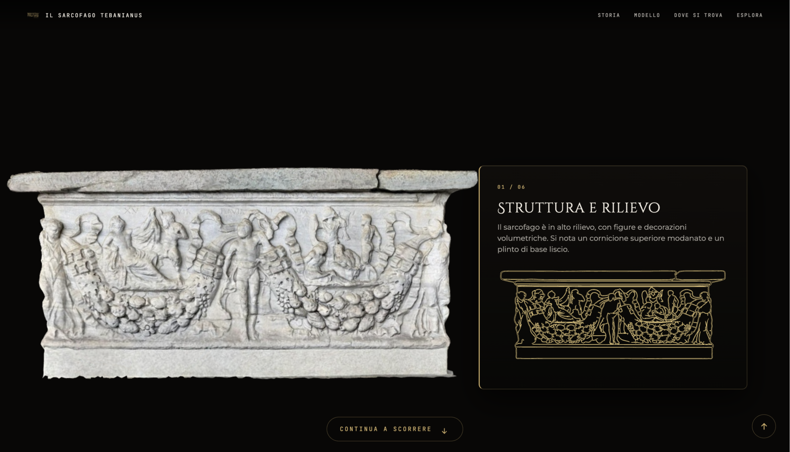 Modello 3D affiancato alla prima scheda e al disegno del rilievo